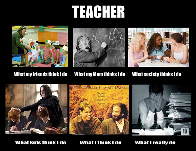 wptid2 What People Think I Do/What I Really Do