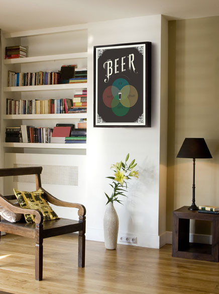 The ultimative beer poster BeerVenn Print Main 436x584 c The ultimative beer poster