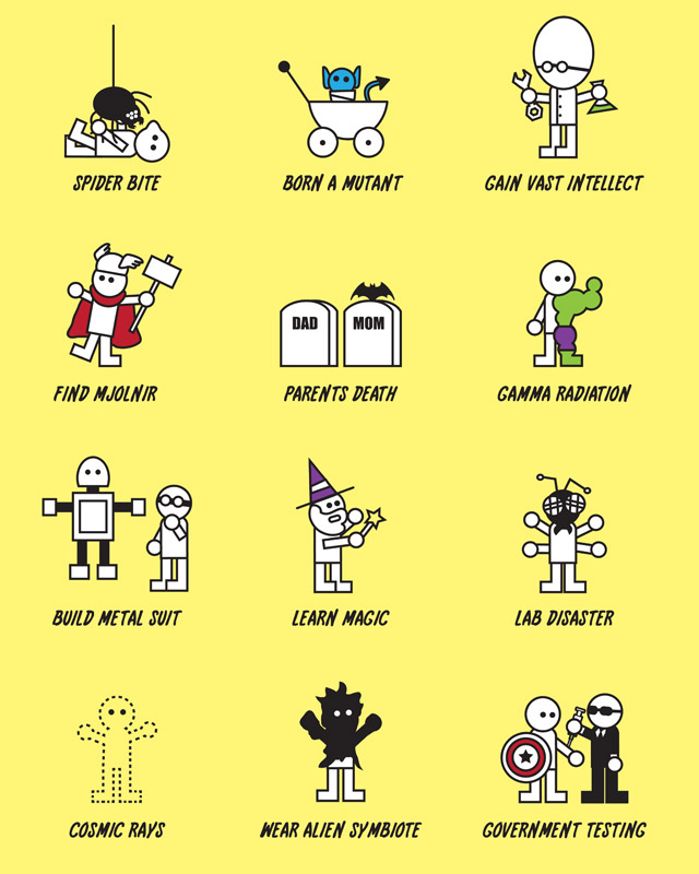 DYT haragos 1 Things That Will Turn You into a Superhero