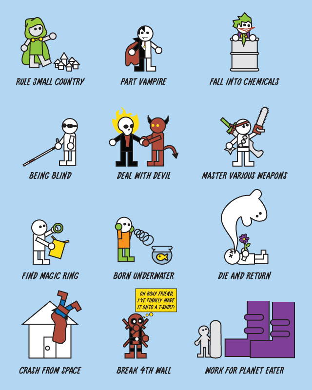 DYT haragos 2 Things That Will Turn You into a Superhero