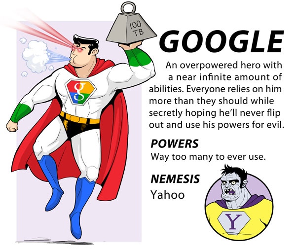The Internet Justice League Online superheroes Google The Internet Justice League