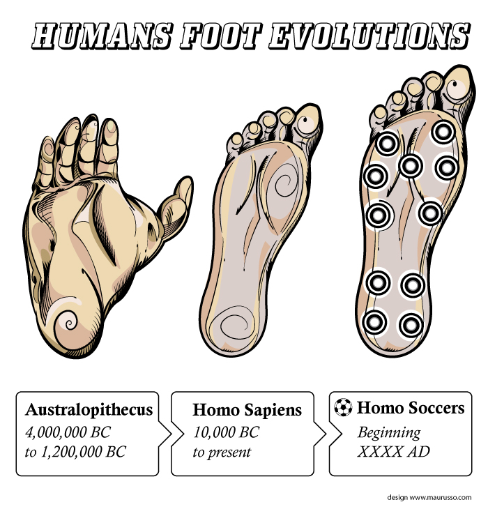 footevolution Human Football Evolution