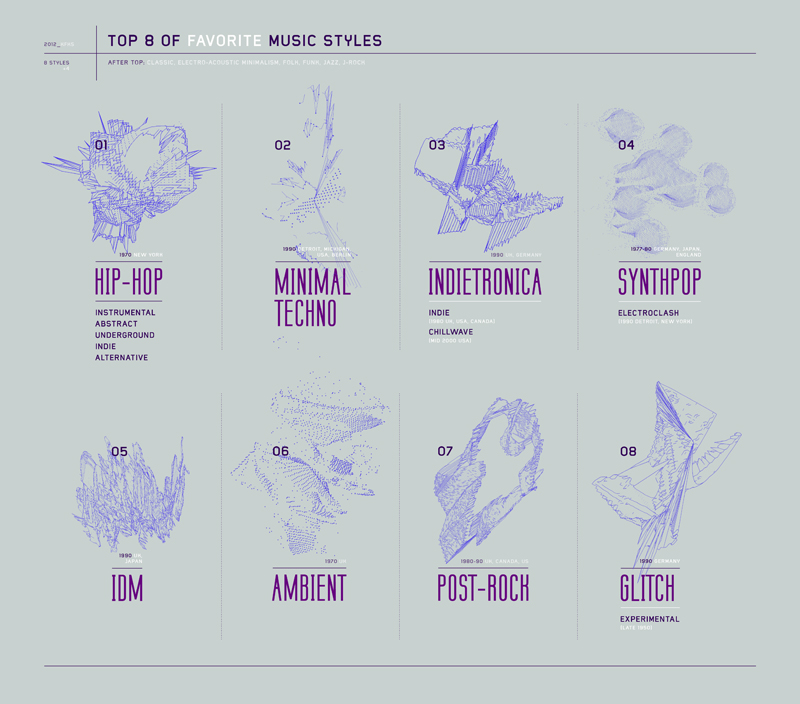 music top 8 kfks 8001 EIGHT