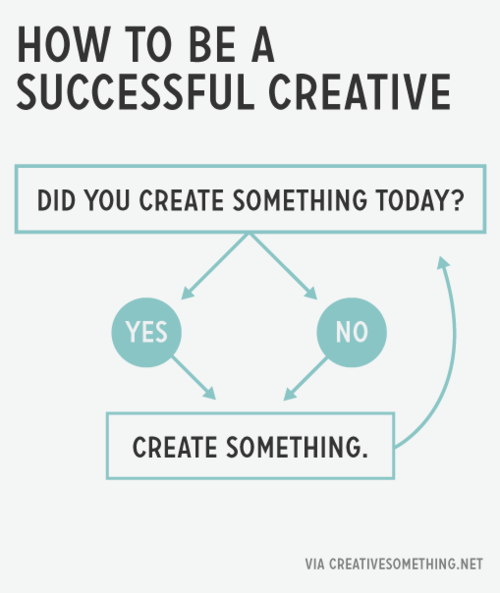 tumblr m2f9k0e5xl1qiqf01o1 5001 How to be a successful creative