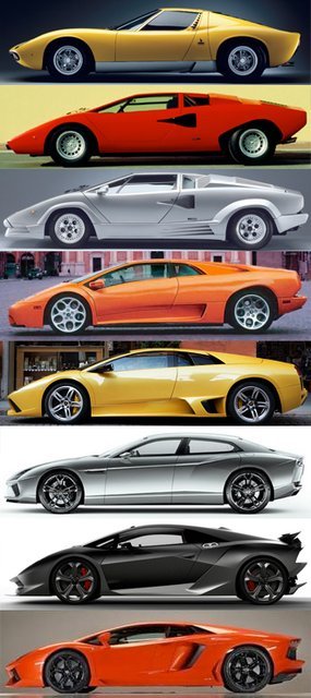 Evolution Of Lamborghini tumblr m2na51DwUX1qiqf01o1 500 Evolution Of Lamborghini