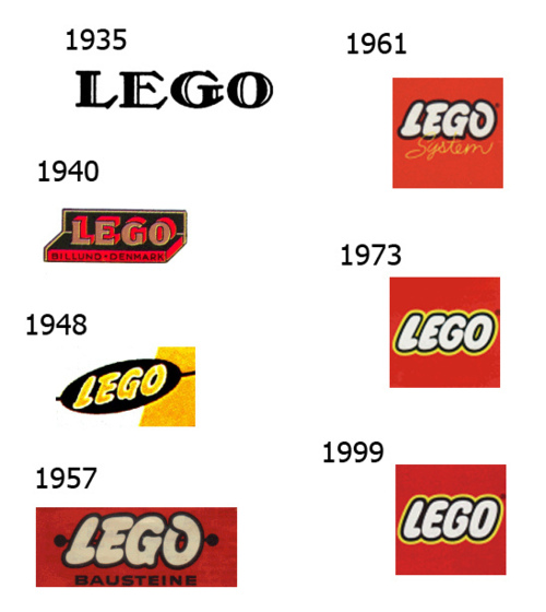 tumblr m2u9t4aPD91qiqf01o1 500 The evolution of the Lego logo.