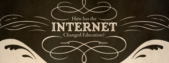 Bildschirmfoto 2012 05 07 um 16.59.15 How has internet changed education? (Infographic)