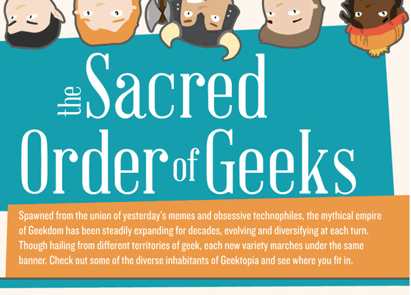 What type of geek are you? (Infographic) Bildschirmfoto 2012 05 21 um 18.08.261 What type of geek are you? (Infographic)