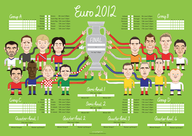 Euro 2012 wall chart elliott quince lr Euro 2012 wall chart by Elliott Quince