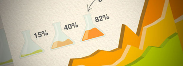 best brand articles april 2012 27 Must Read Articles on Branding   April 2012