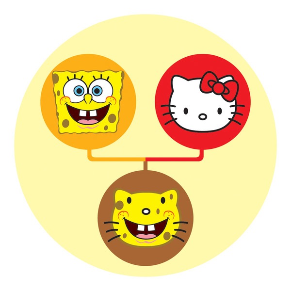 cartoon characters mixed 2 pic on Design You Trust cartoon characters mixed 2 Mixed Up Characters