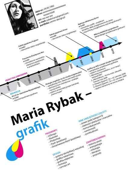 creative resume mari rybak 35 Creative Resume Designs To Attract Potential Employer