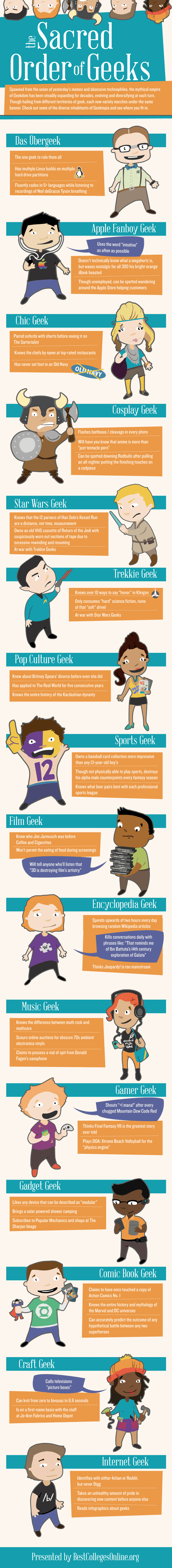 What type of geek are you? (Infographic) enhanced buzz 25614 1337451569 4 What type of geek are you? (Infographic)