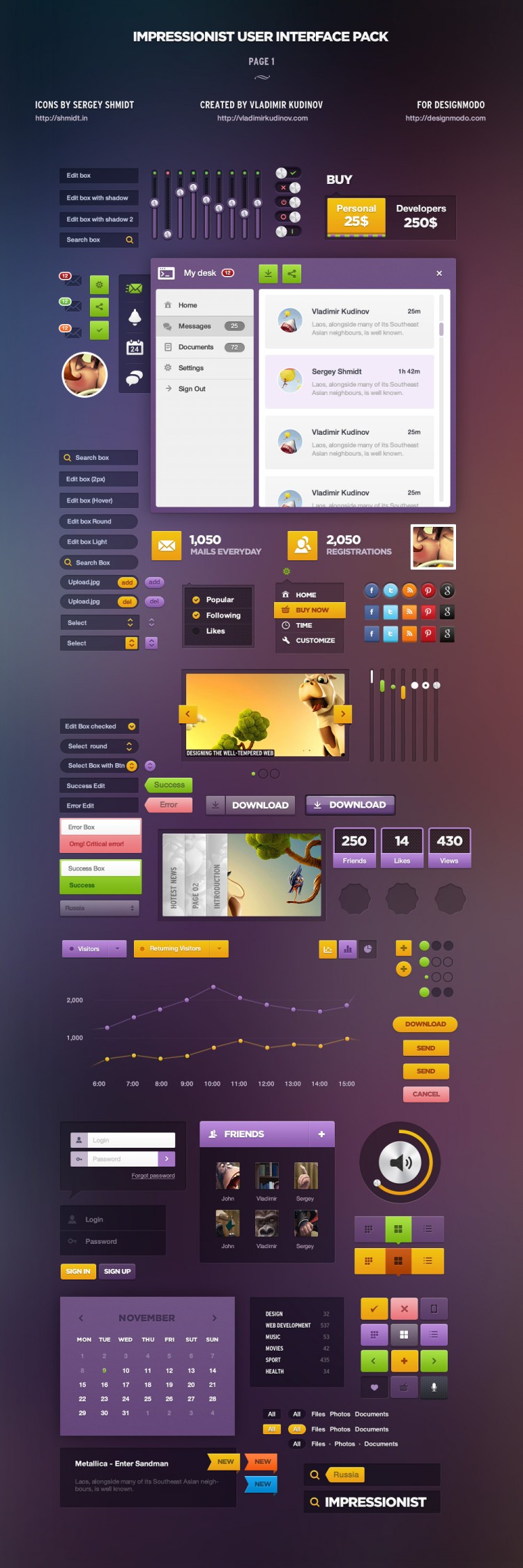 page 0110 750x2250 pic on Design You Trust page 0110 750x2250 New Huge UI Pack with 5 Styles