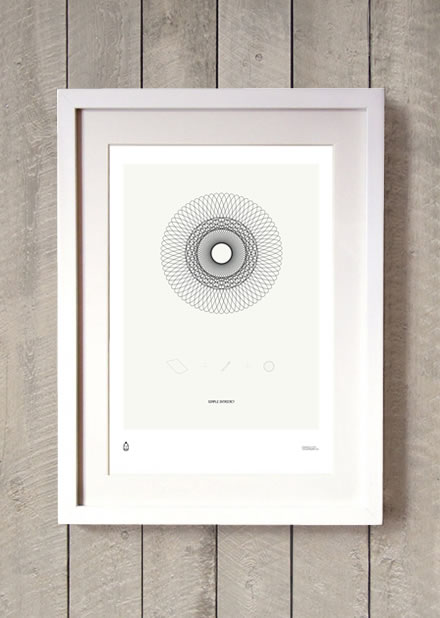 Simple Intricacy simple Simple Intricacy