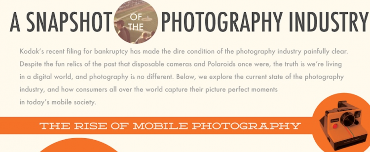 The Rise of Mobile Photography Bildschirmfoto 2012 06 15 um 16.23.03 750x309 The Rise of Mobile Photography