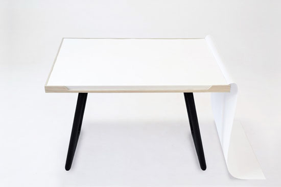 My Desk by Miguel Mestre My Desk 00 My Desk by Miguel Mestre