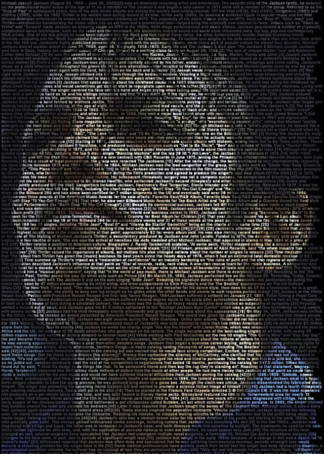  Textportraits – Celebrities in their own Words
