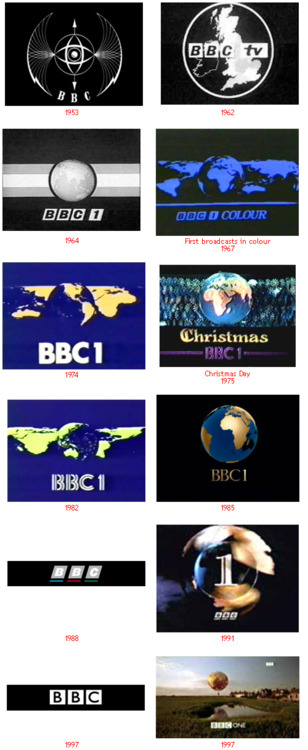 Evolution of BBC Logo tumblr m3vqued9aB1qiqf01o1 500 Evolution of BBC Logo