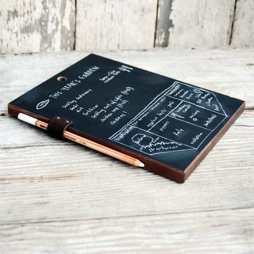 tumblr m6cl423CEu1qiqf01o1 500 Chalkboard iPad