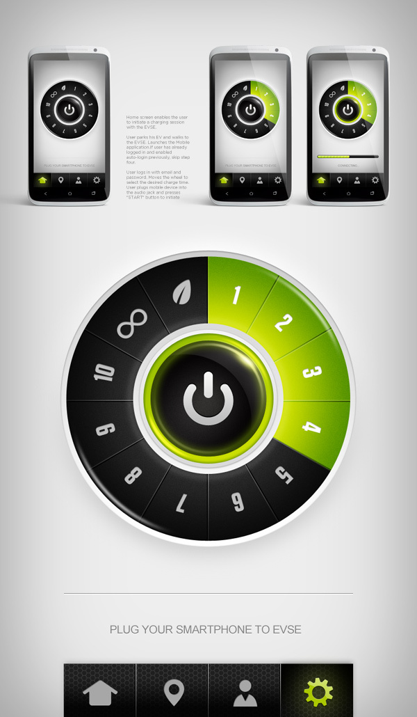 Greenlots User Interface 1205 Greenlots User Interface