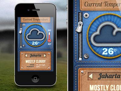 20.iphone app ui Showcase of Very Inspirational iPhone App UI Shots From Dribbble