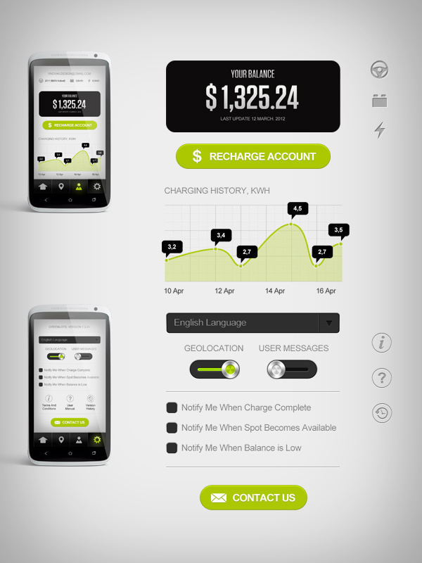 559 Greenlots User Interface