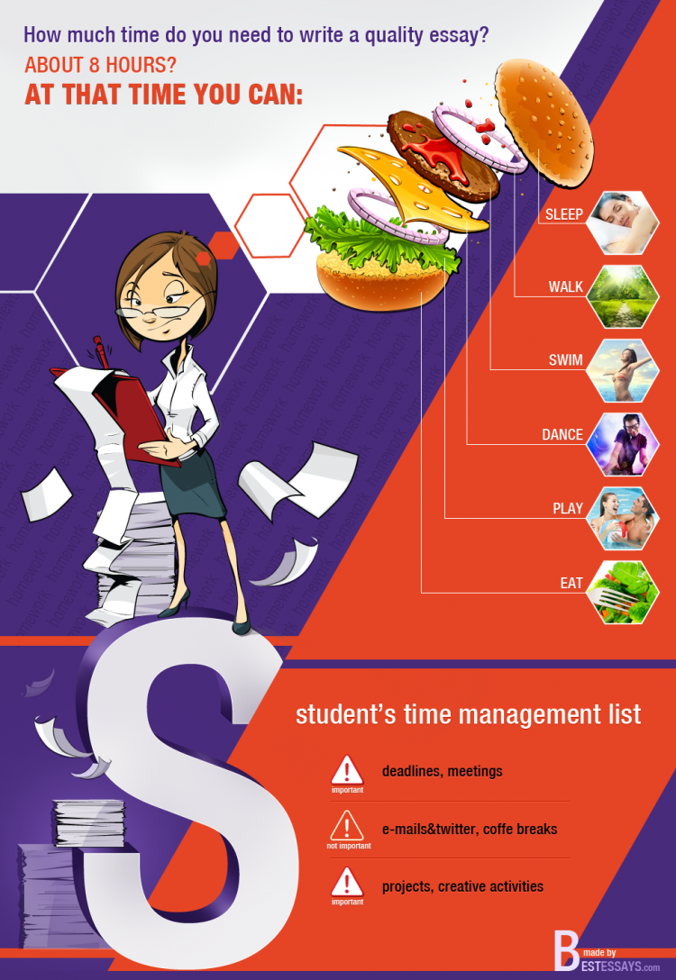 BE BE 1208 Infographic 5 FINAL 750x1088 Students time management