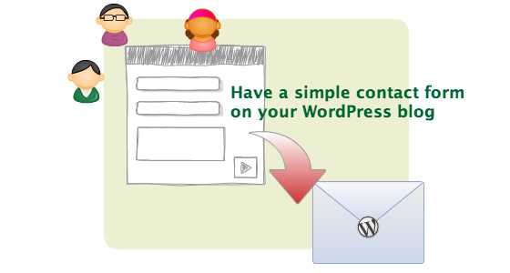 Contact Form 7 20+ Useful Free WordPress Plugins
