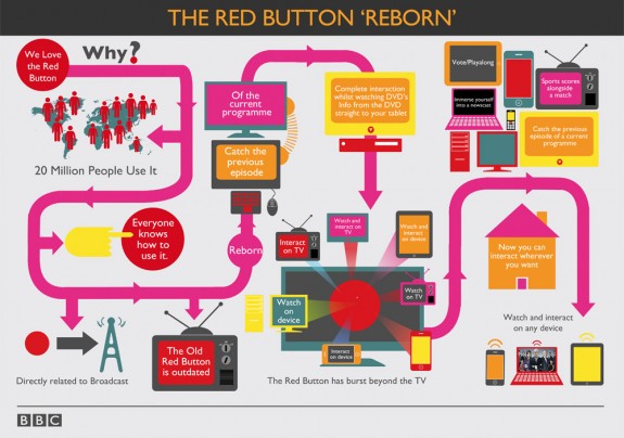  Middle Boop New Info Graphics