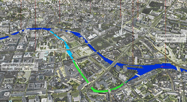 Flussbad Enpundit3 Swim Your Way Through the City of Berlin