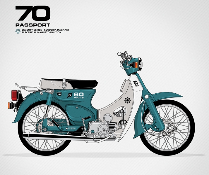 The Passport Series by Gianmarco Magnani 0116 The Passport Series by Gianmarco Magnani