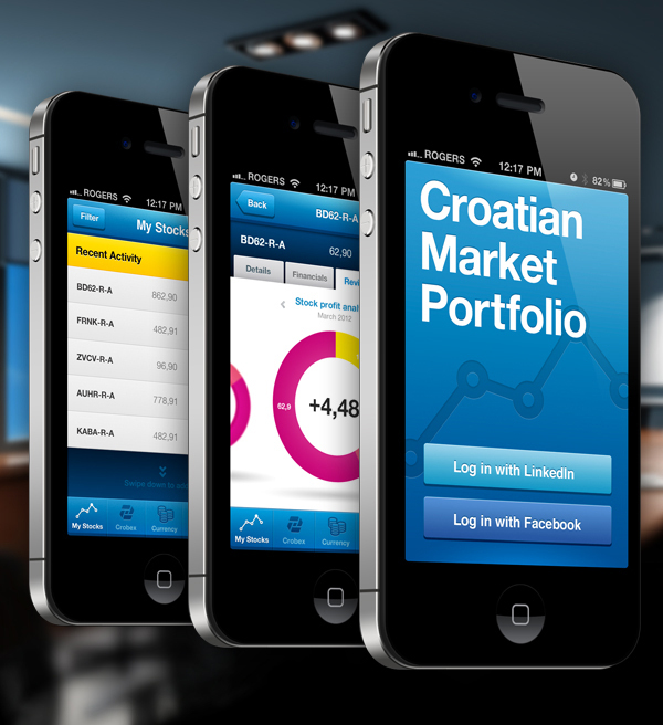 Croatian Market Portfolio iPhone App 1127 Croatian Market Portfolio iPhone App