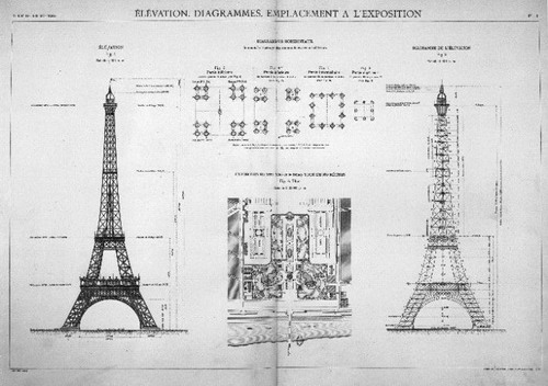 Construction Of Eiffel Tower 1185 Construction Of Eiffel Tower