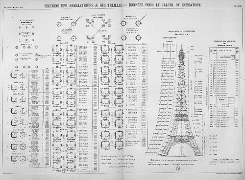 Construction Of Eiffel Tower 558 Construction Of Eiffel Tower