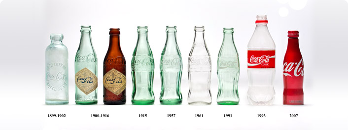 Evolution of the Coca Cola Bottle AM 706x264 Bottle Chronology Evolution of the Coca Cola Bottle