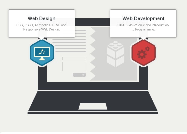 Giveaway: Win 3 Months of Web and Mobile App Development Training from Treehouse (worth $147 each) ScreenHunter 04 Aug. 20 17.50 Giveaway: Win 3 Months of Web and Mobile App Development Training from Treehouse (worth $147 each)