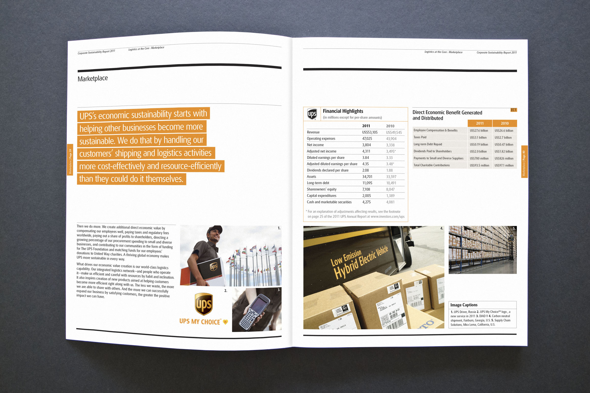 Spread042 UPS Sustainability Report