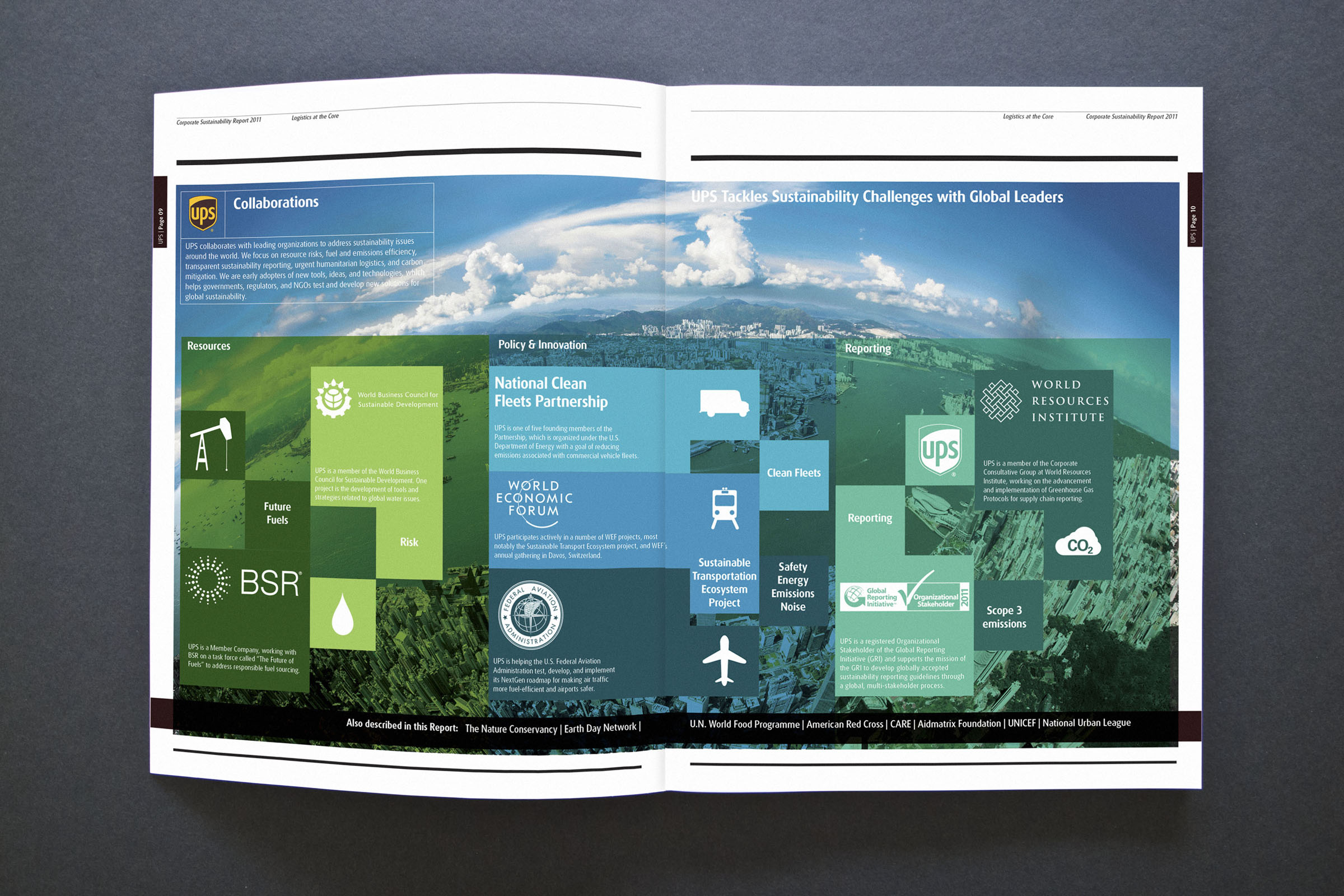 Spread112 UPS Sustainability Report