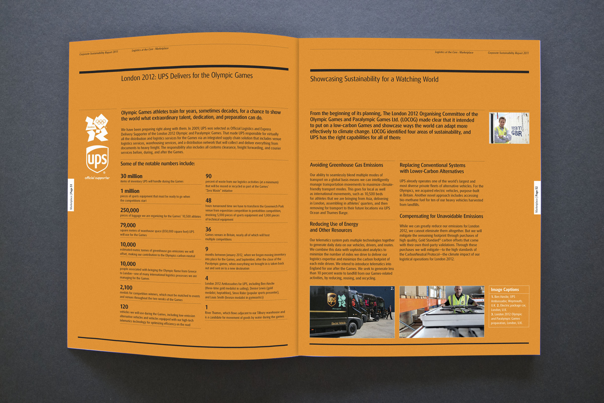 Spread162 UPS Sustainability Report