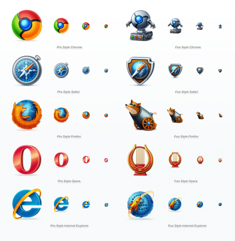 browsers icons full previw 750x767 Browser Icons in Both Professional and Fun Style