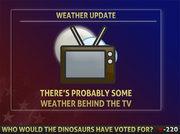 Fake Weather Symbols enhanced buzz 28729 1345221902 3 Fake Weather Symbols