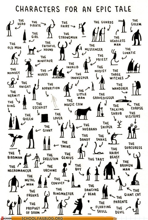 tumblr m92q1b8m2Q1qiqf01o1 500 Characters for an epic tale