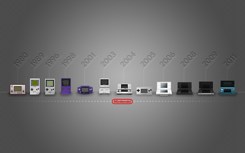 Nintendo Handheld Timeline tumblr m97iamINNS1rdbngho1 500 Nintendo Handheld Timeline