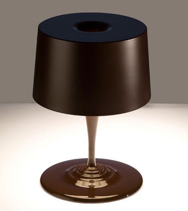 1347929381 0 Melting Chocolate Lamp