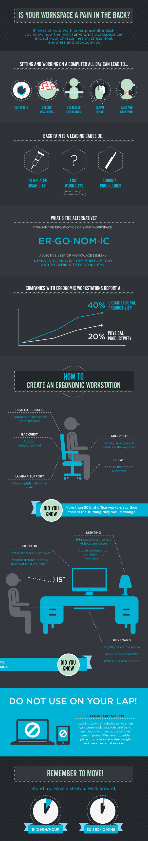 184 Is Your Workspace a Pain in the Back?