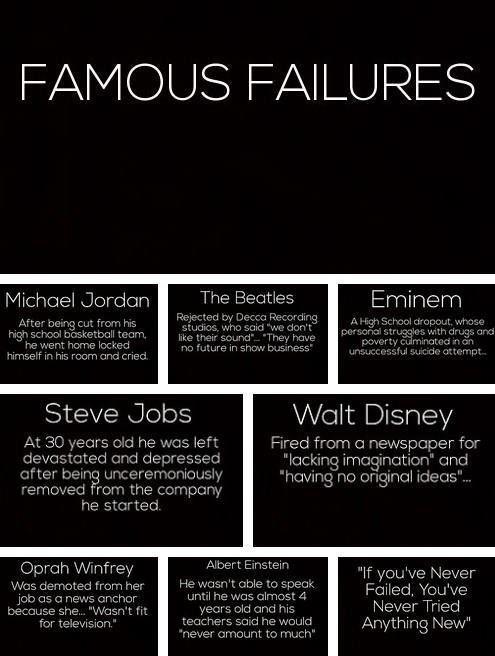 7CBQS Famous Failures