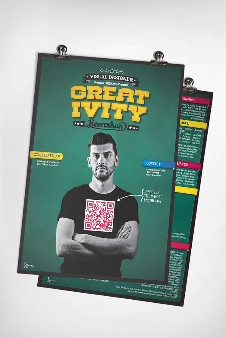 KEVRESHAN greativity CV KEVRESHAN greativity