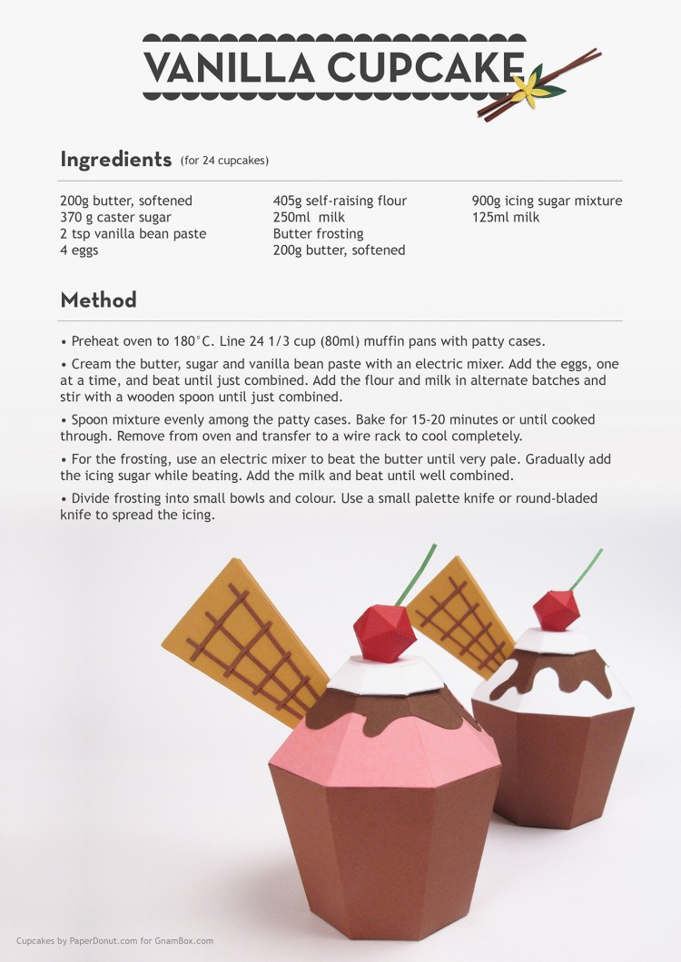 Yummy paper recipe GnamBox Recipe 750x1060 Yummy paper recipe