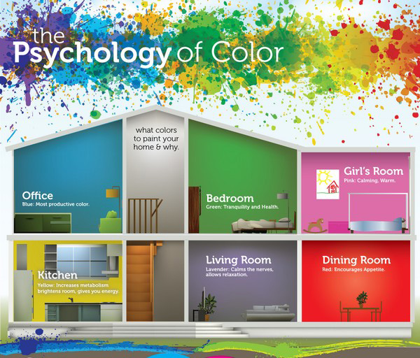  Infographic: The Psychology of Color 